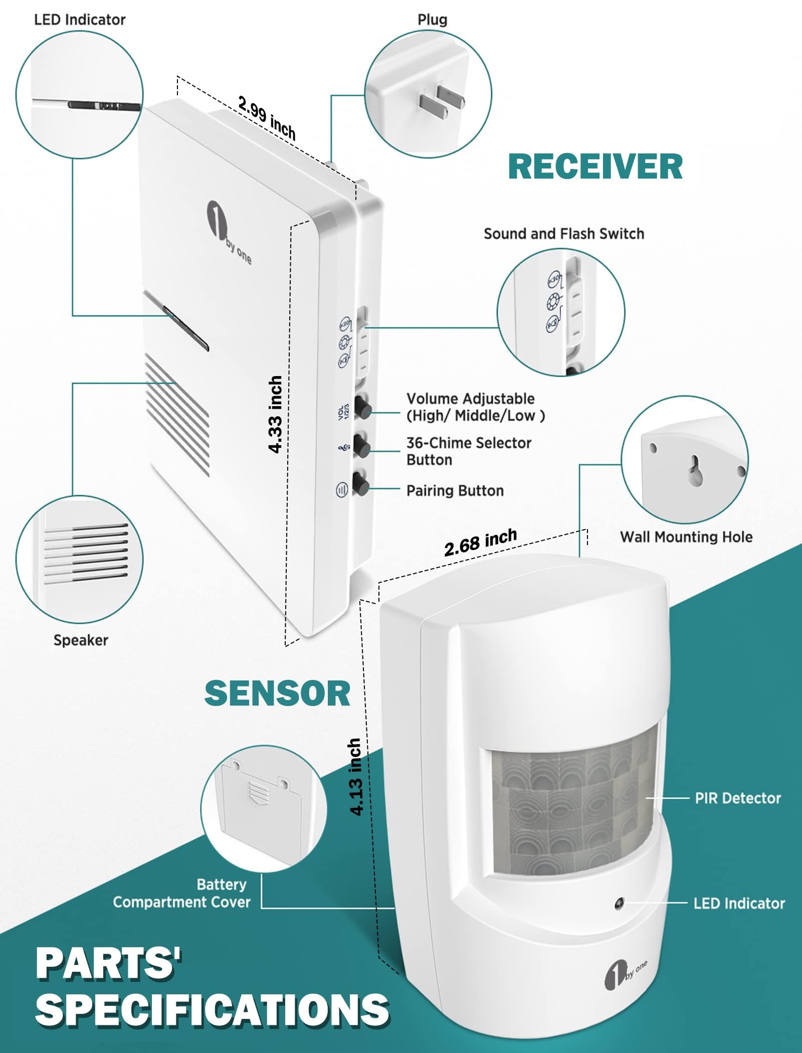 Foto 7 pulgar | Alarma De Seguridad Doméstica 1byone Con 1 Receptor Y 2 Sensores - Venta Internacional.