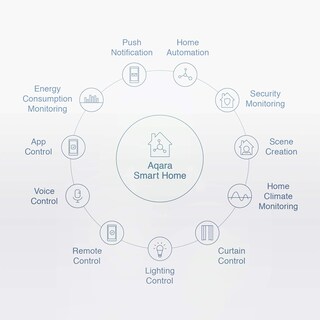 Foto 2 | El Sensor De Vibración Aqara Requiere Una Conexión Aqara Hub Zigbee - Venta Internacional.