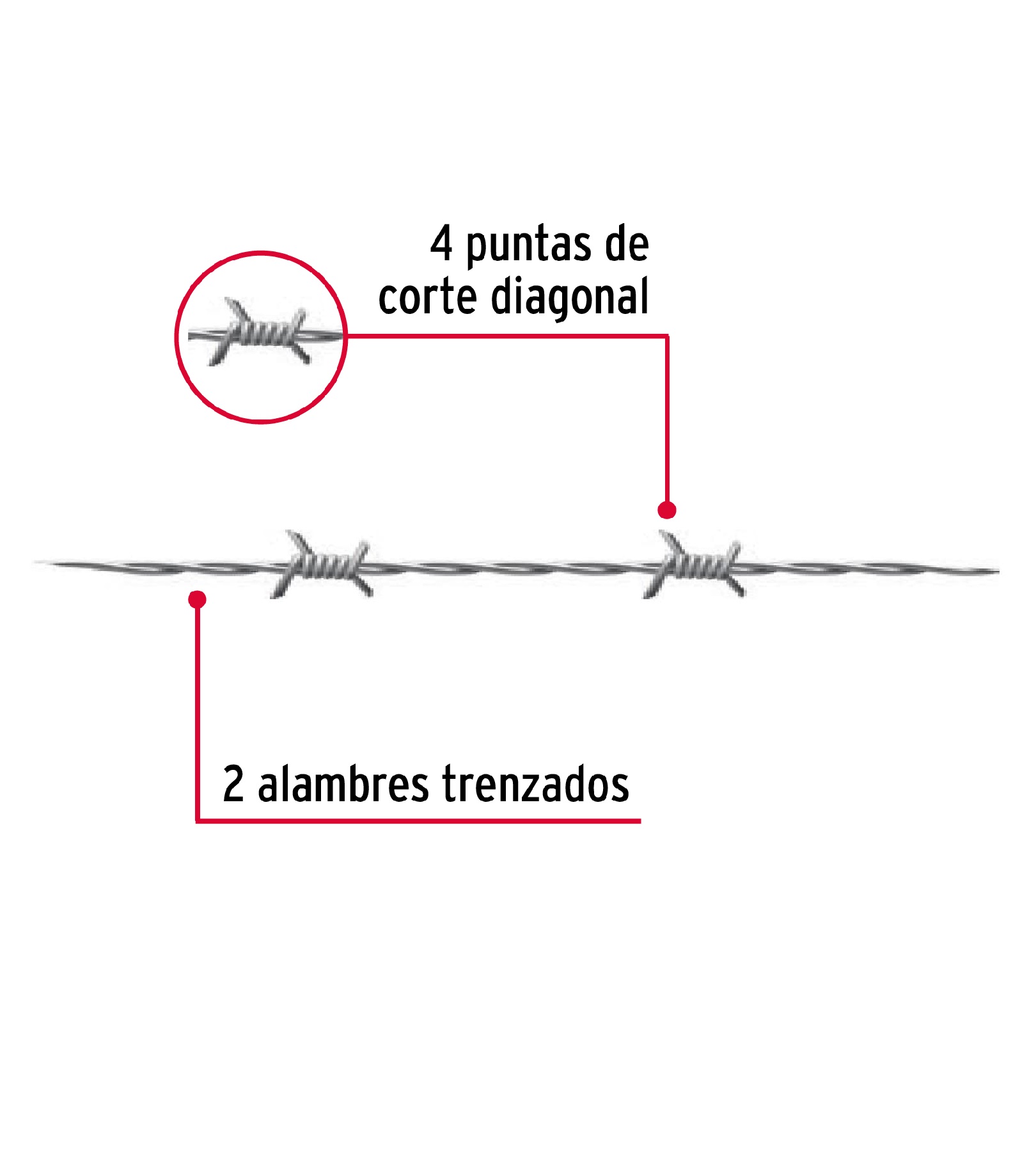Foto 2 | Rollo De Alambre De Púas 300m Calibre 12.5  Fiero