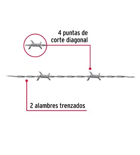 Foto 2 | Rollo De Alambre De Púas 300m Calibre 12.5 Fiero