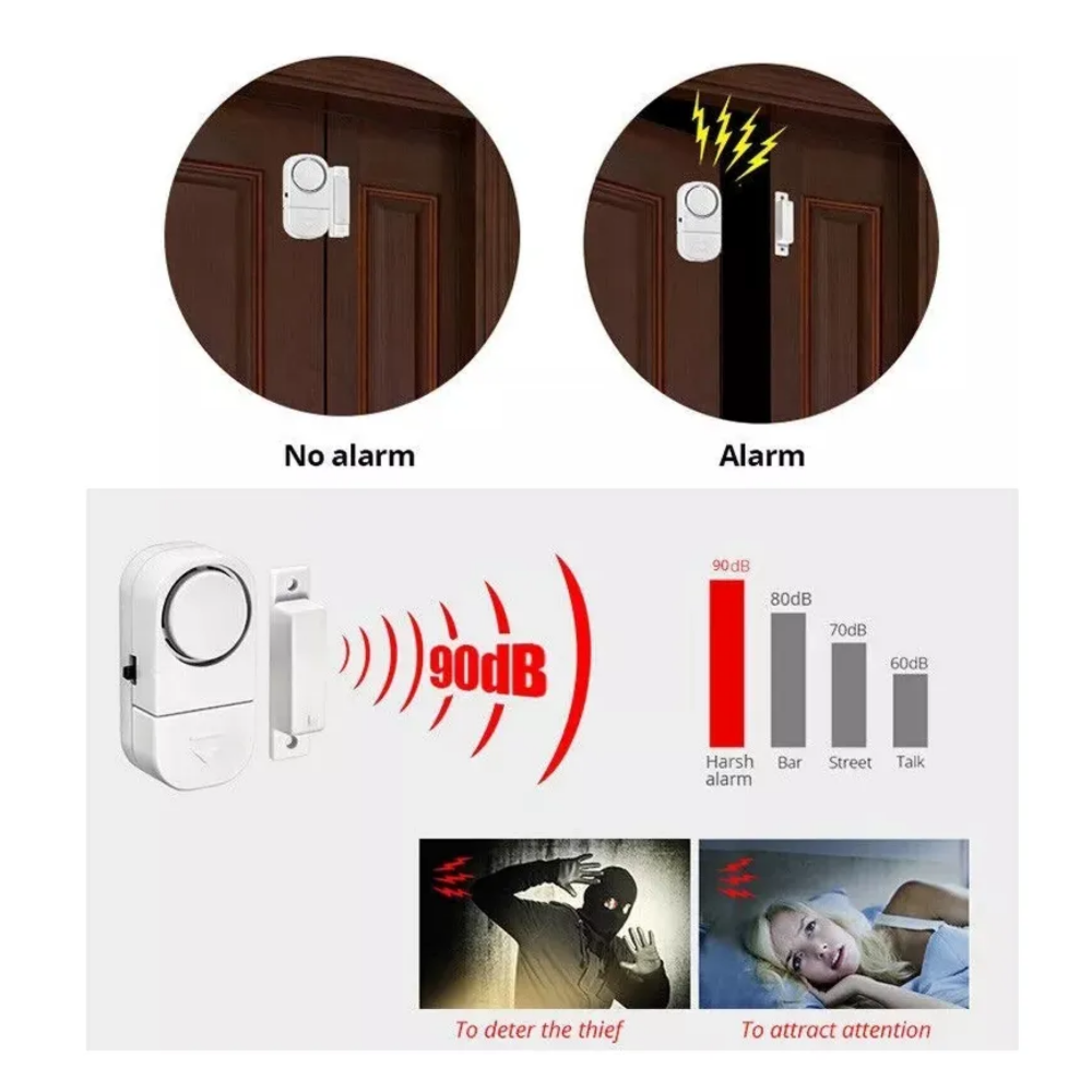 Foto 3 pulgar | Alarmas Sensor De Movimiento  Seguridad Para Puerta 5pcs Belug  Blancas