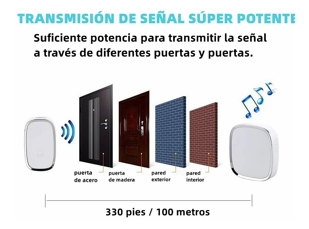 Foto 2 | Timbre Inalámbrico Malubero Impermeable con Luz Led 1 Transmisor 1 Receptor color Negro