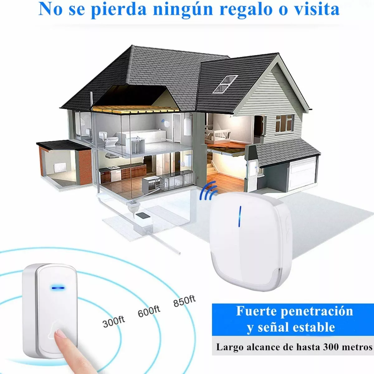 Foto 4 pulgar | Timbre Inalámbrico Eo Safe Imports Esi-5319 color Blanco Impermeable con 1 Transmisor y 1 Receptor