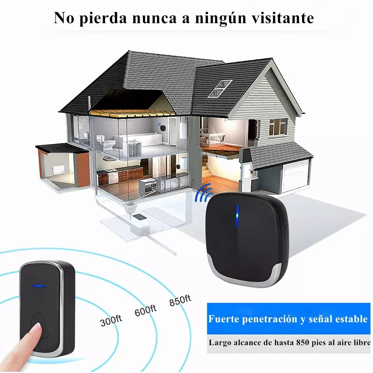 Foto 5 pulgar | Timbre Inalámbrico Eo Safe Imports Esi-5322 color Negro Impermeable con 1 Transmisor y 1 Receptor