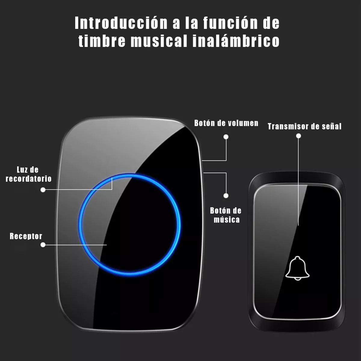 Foto 3 | Timbre Inalámbrico BELUG color Negro para Puerta con 1 Receptores Impermeables