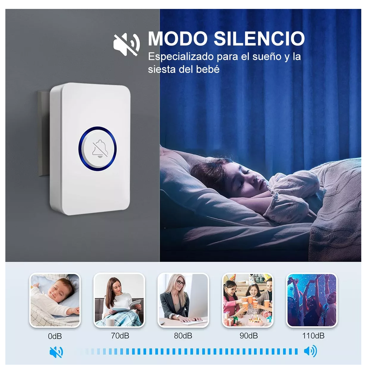 Foto 4 pulgar | Timbre Inalámbrico Impermeable Belug Blanco con 1 Transmisor y 2 Receptores
