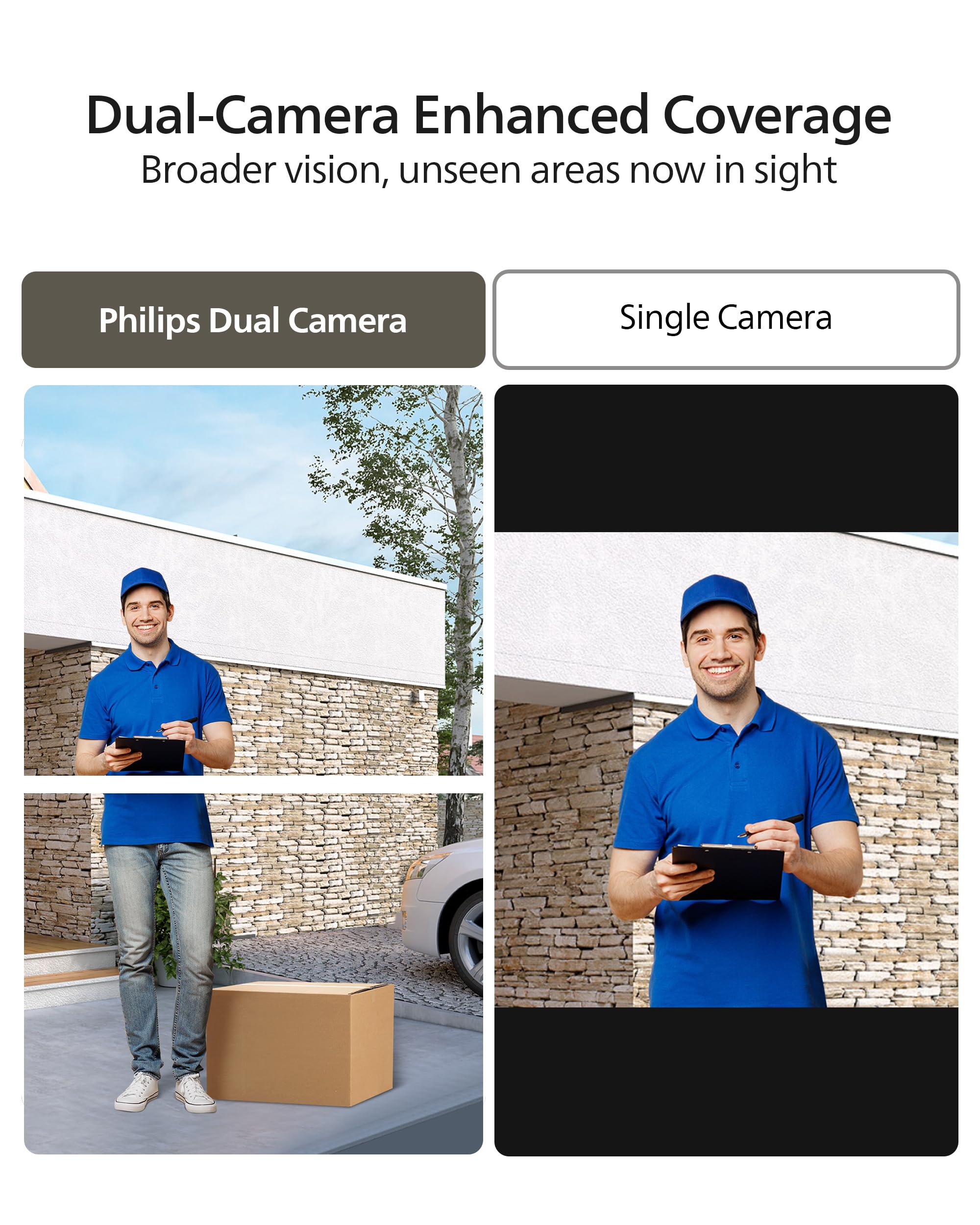 Foto 5 pulgar | Cámara De Videoportero De Seguridad Philips Wireless 2k Fhd - Venta Internacional.