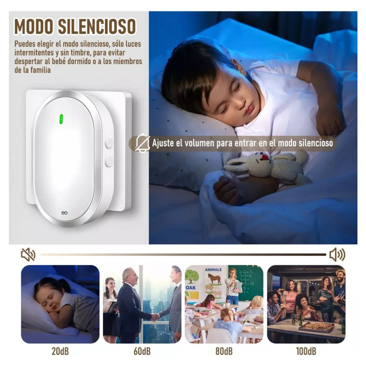 Foto 4 pulgar | Timbre Inalámbrico Impermeable Con Led 2 Transmisores 2 Receptores Eo Safe Imports Esi-18821 Blanco