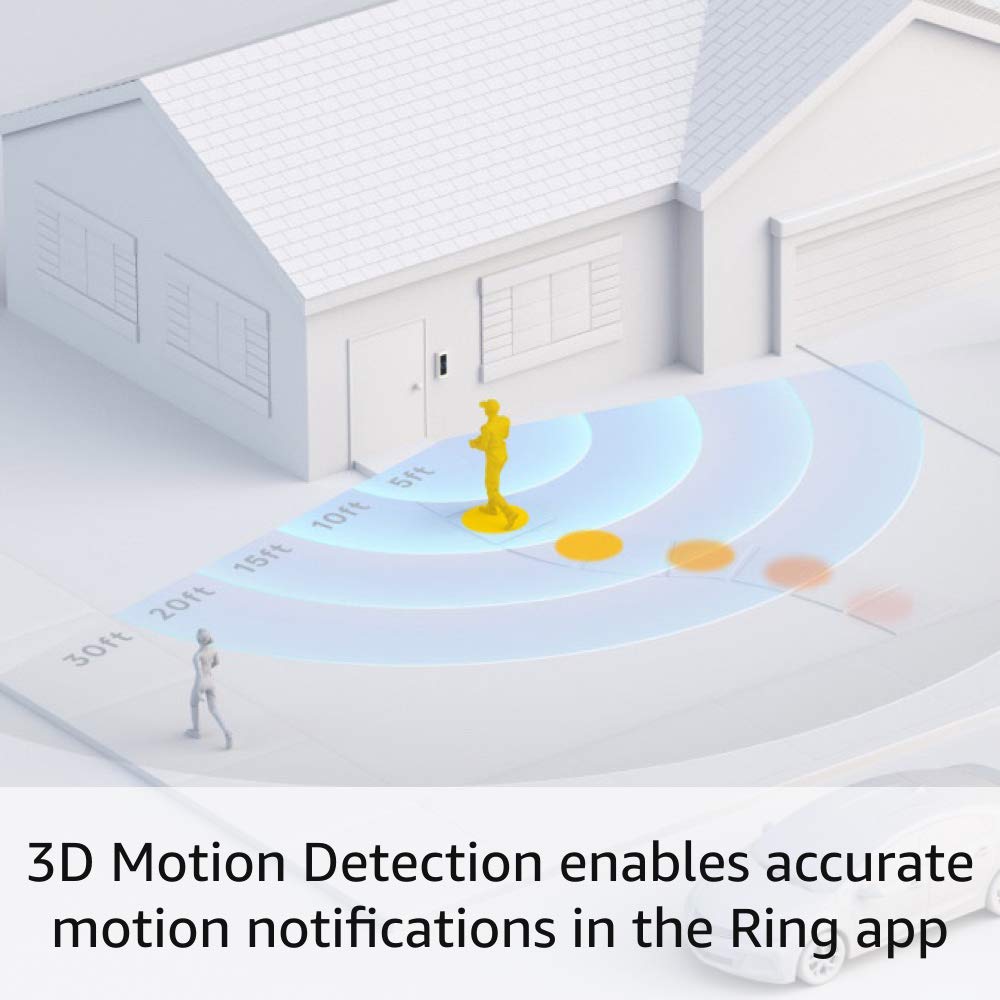 Foto 5 pulgar | Timbre De Vídeo Con Cable Doorbell Pro 2 Con Vídeo Hd+ - Venta Internacional.