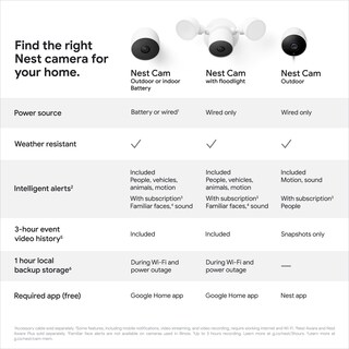 Foto 5 | Cámara de Seguridad con Reflector Exterior Google Nest Cam Blanco - Venta Internacional