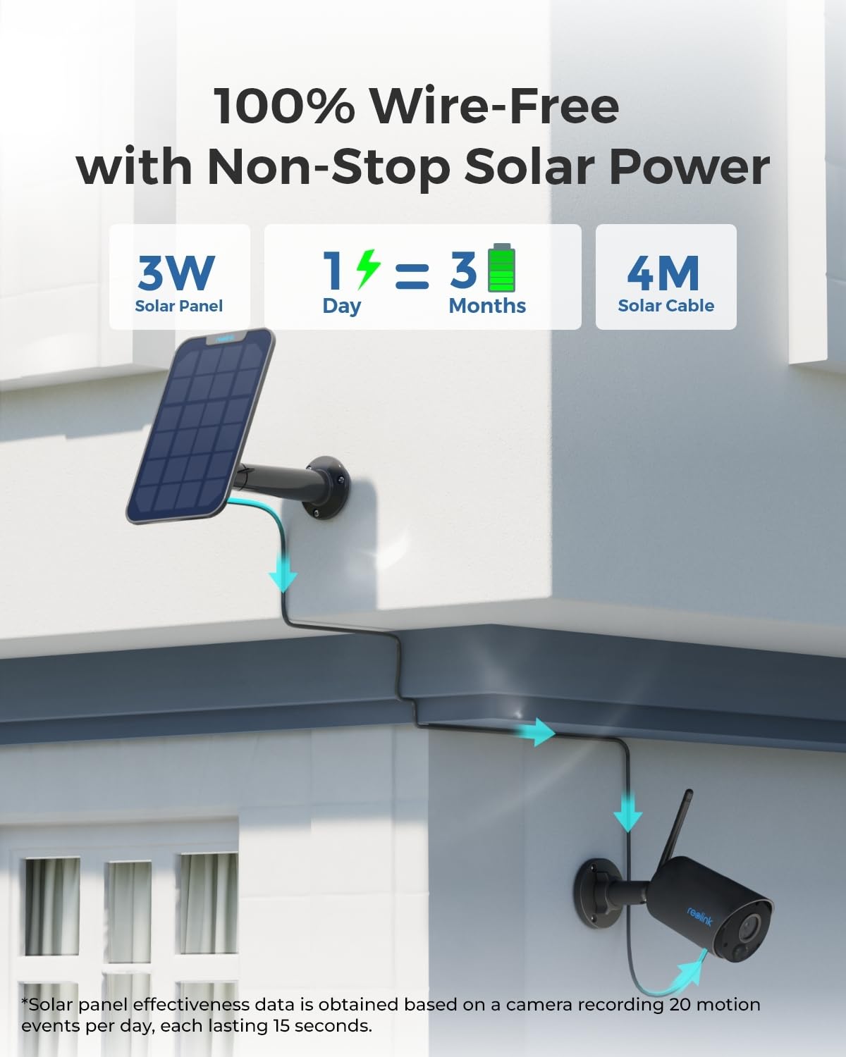 Foto 4 pulgar | Cámara De Seguridad Reolink Argus Eco 3mp Con Panel Solar - Venta Internacional.