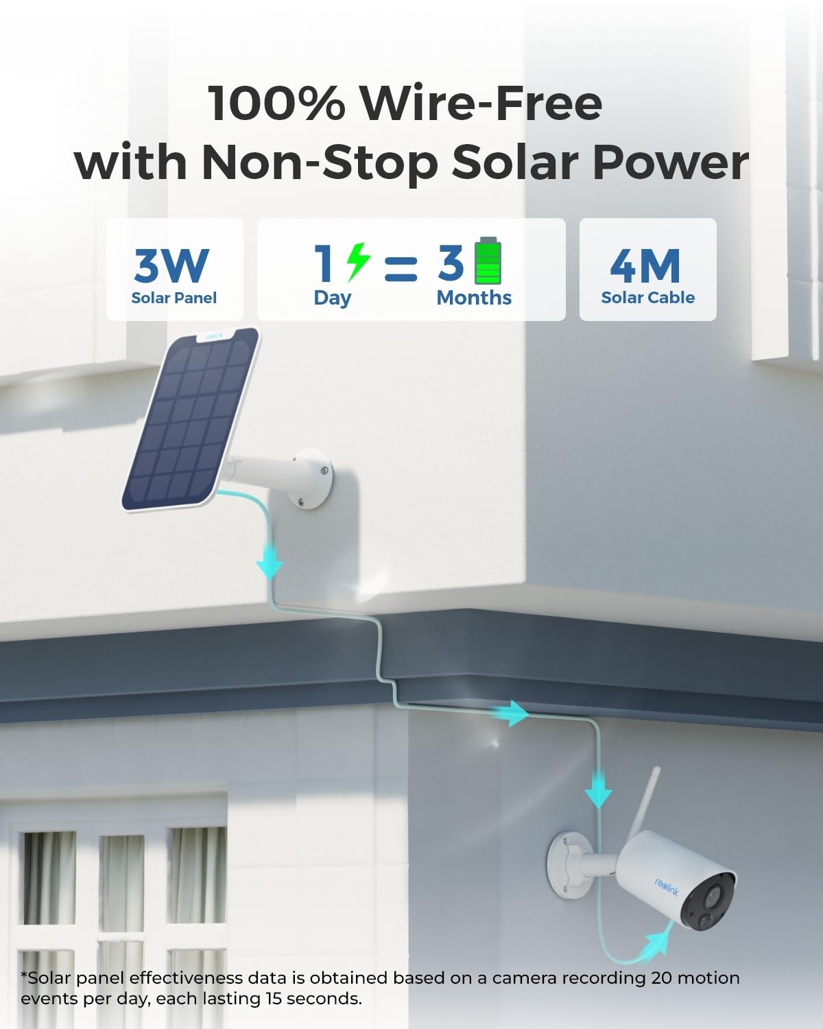Foto 4 pulgar | Cámara De Seguridad Reolink Argus Eco+sp 2k Solar Wifi 3mp - Venta Internacional.