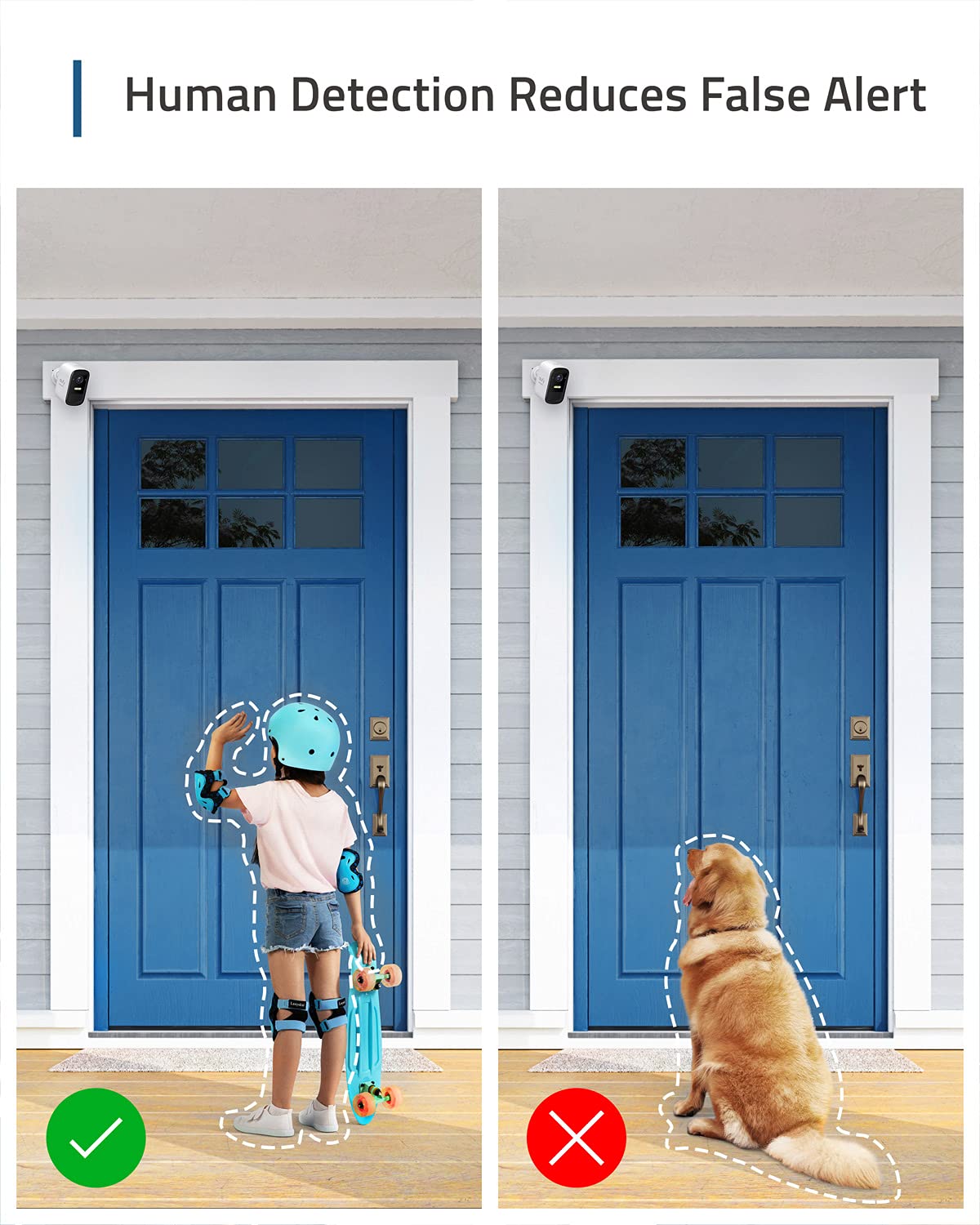 Foto 6 pulgar | Sistema Inalámbrico De Seguridad Para El Hogar Eufy Security Eufycam 2c Pro - Venta Internacional.