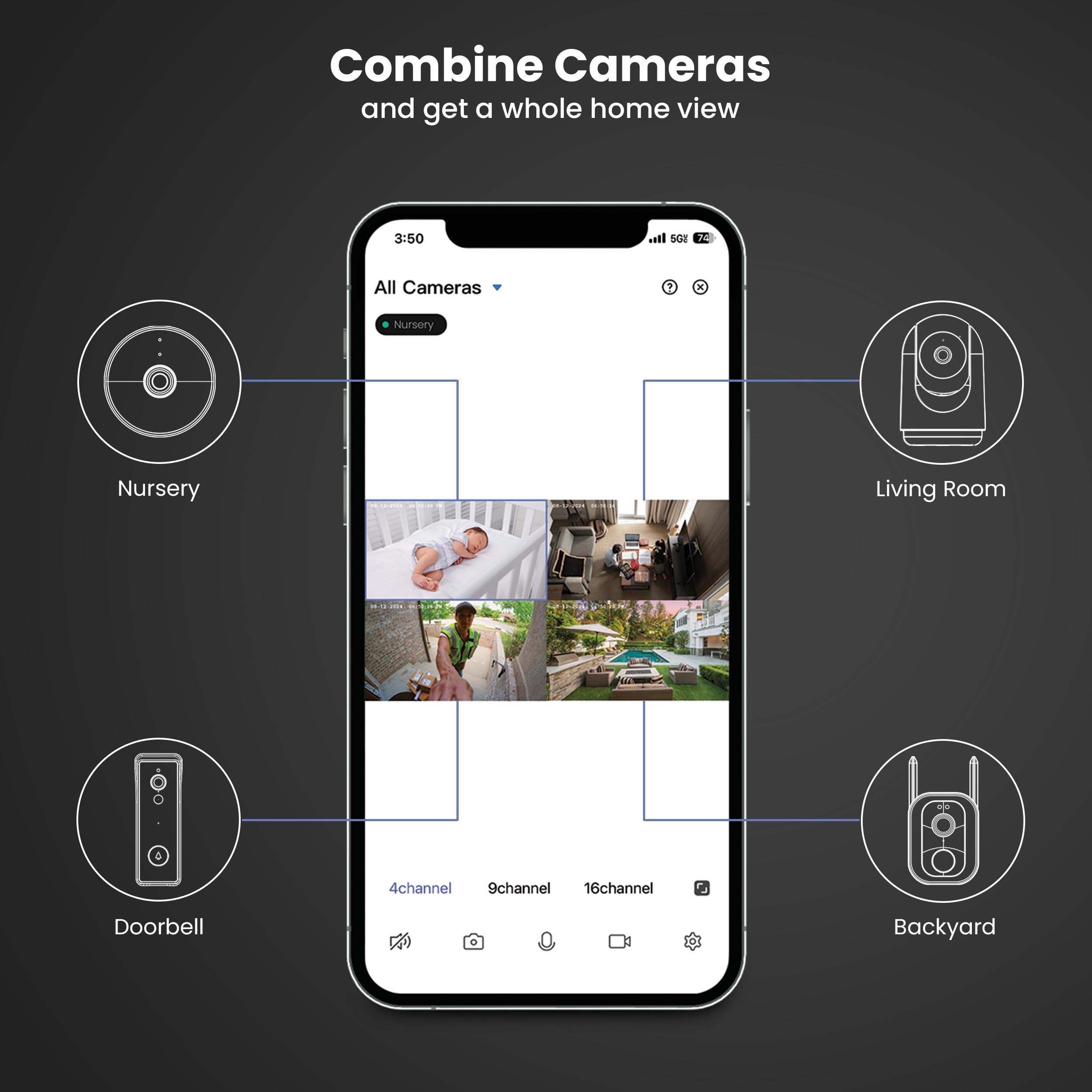 Foto 6 | Cámara Exterior Feit Electric 1080p Hd Wifi Con Alexa Y Google - Venta Internacional.