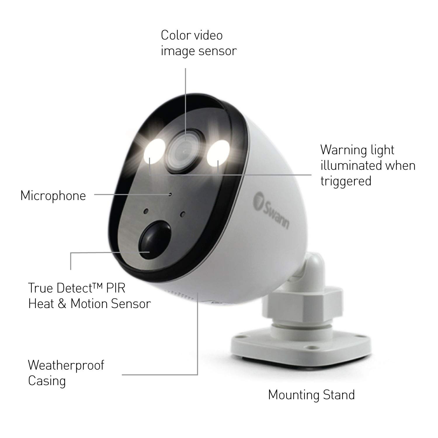 Foto 3 pulgar | Cámara De Seguridad Swann Powered Wi-fi 1080p Full Hd - Venta Internacional.