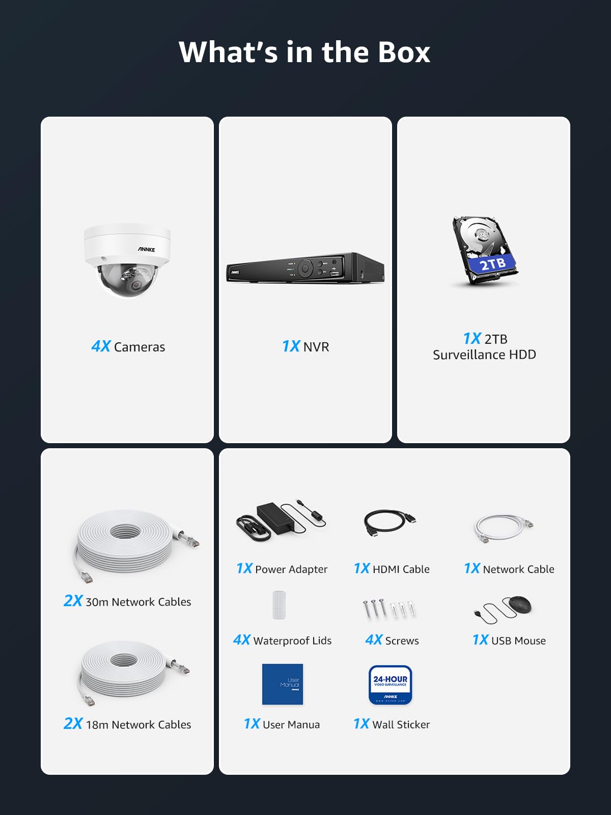 Foto 6 pulgar | Sistema De Cámara De Seguridad Annke 4k Poe 12mp H.265+ Nvr 2tb Hdd - Venta Internacional.