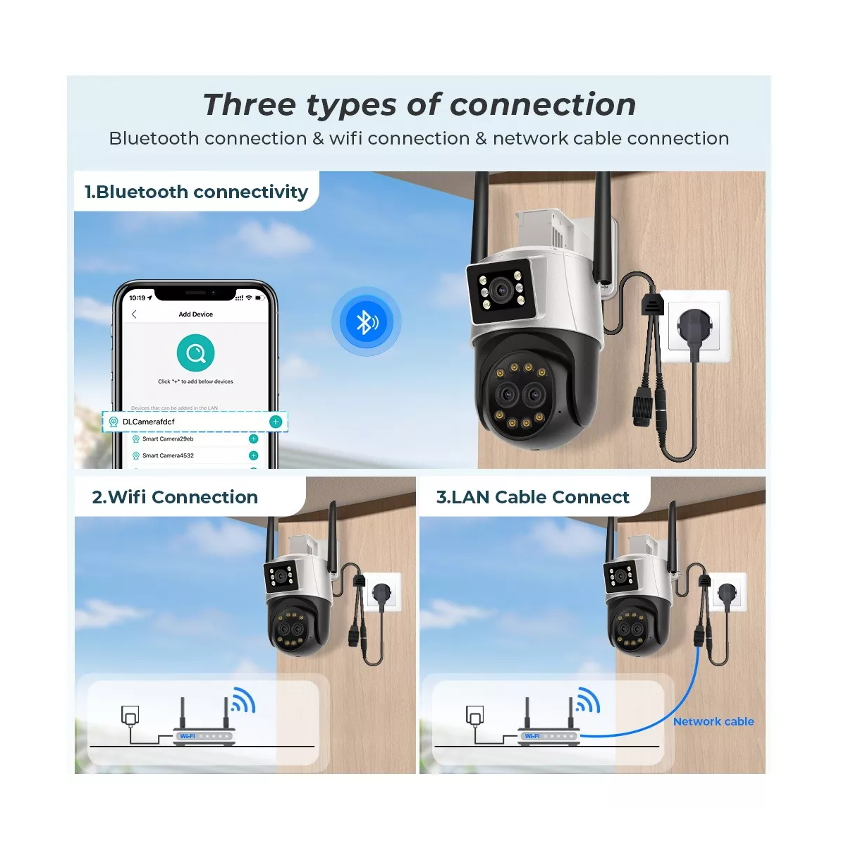 Foto 4 pulgar | Cámara De Seguridad De Ip Triple Lente 9mp Alarma C/alexa  Eo Safe Imports Esi-12761 Multicolor