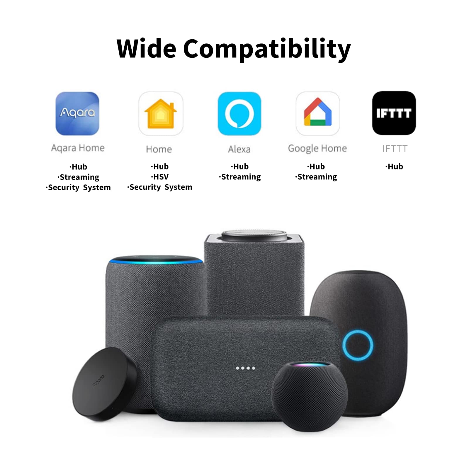 Foto 4 pulgar | Cámara De Seguridad Hub Aqara G2h Pro 1080p Hd Homekit Indoor - Venta Internacional.