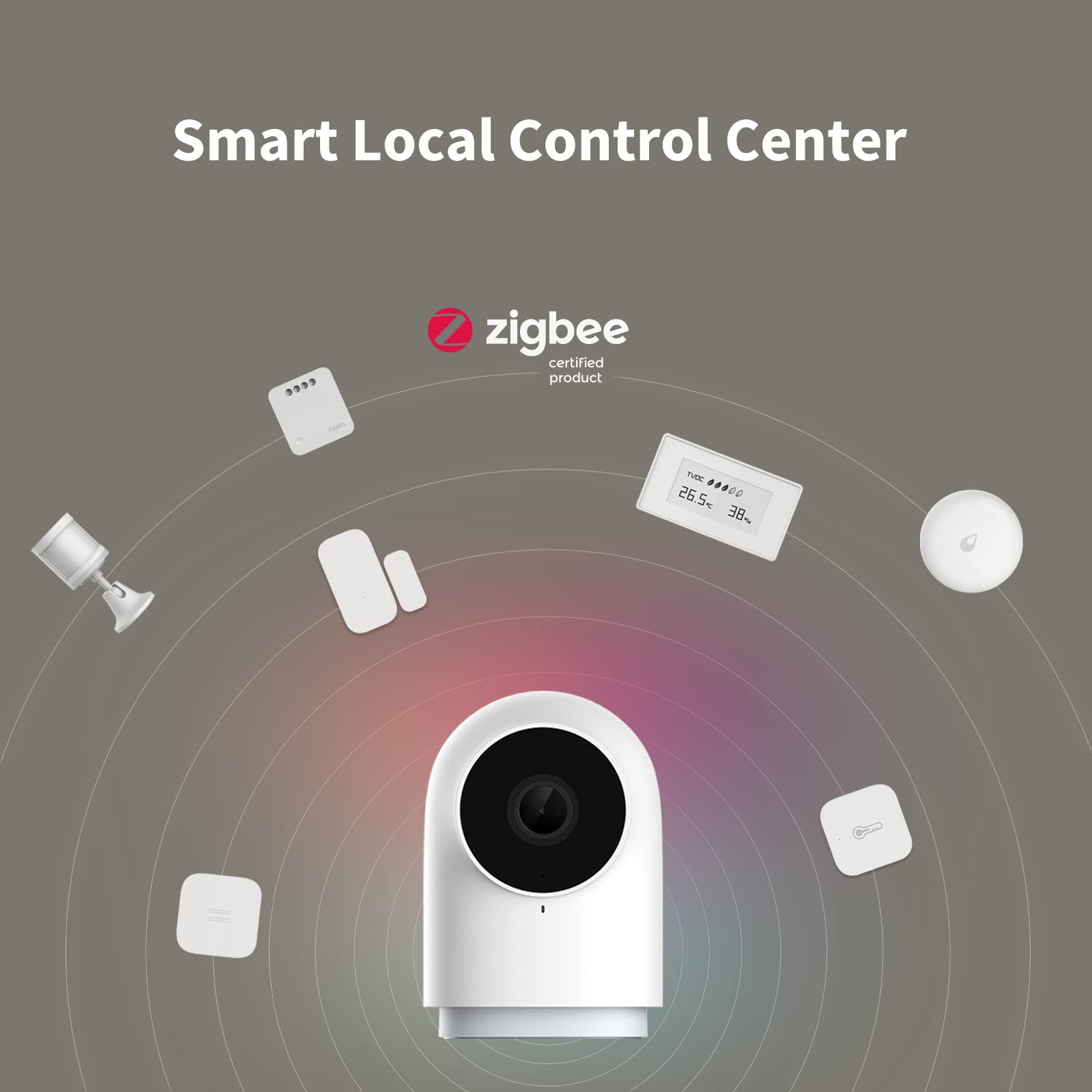 Foto 6 pulgar | Cámara De Seguridad Hub Aqara G2h Pro 1080p Hd Homekit Indoor - Venta Internacional.