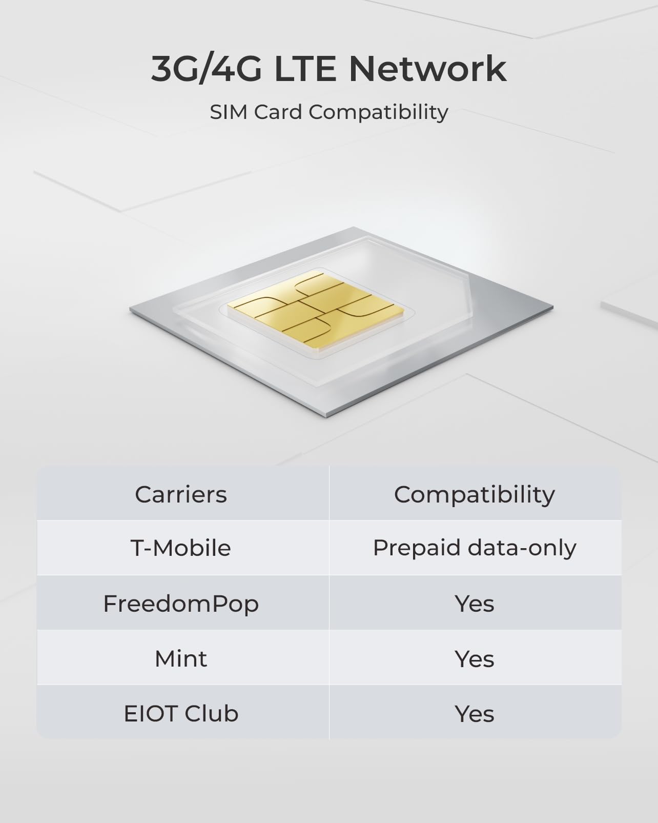 Foto 6 | Cámara De Seguridad Celular Reolink Go Plus 2k Hd 4g Lte - Venta Internacional.