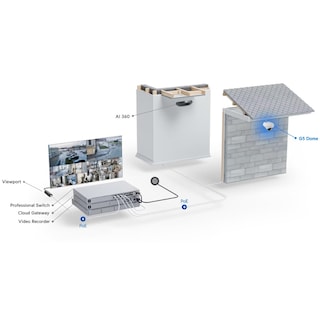 Foto 7 | Cámara De Seguridad Ubiquiti Unifi G5 Dome Uvc-g5-dome 2k Hd - Venta Internacional.