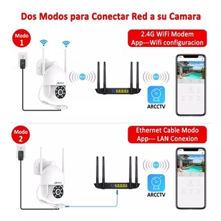 Foto 3 | Cámara De Seguridad Wifi Al Aire Libre Eo Safe Imports Esi-6160 Blanco