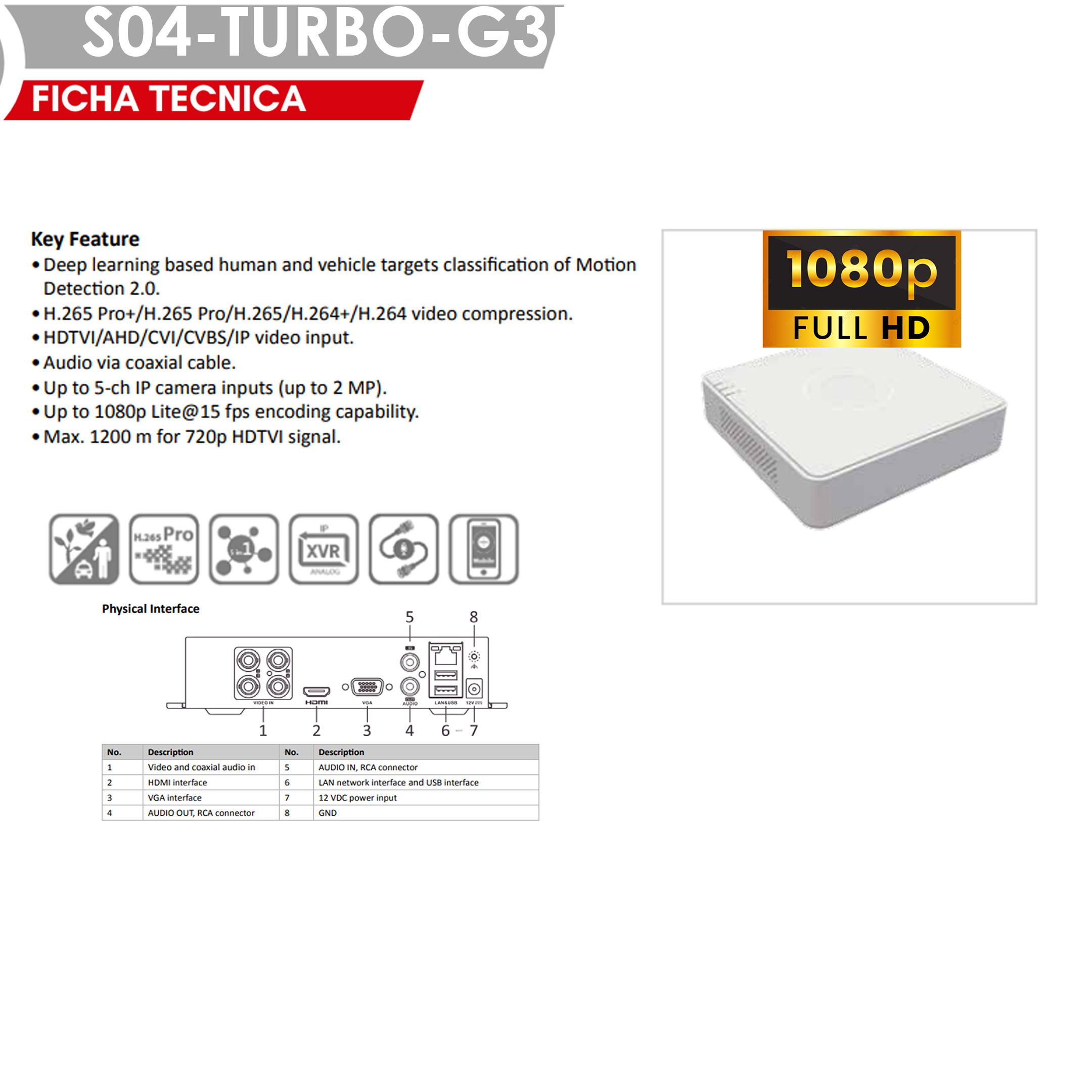 Foto 4 pulgar | Kit Cámaras De Videovigilancia 1080p Full Hd Con Microfono Epcom