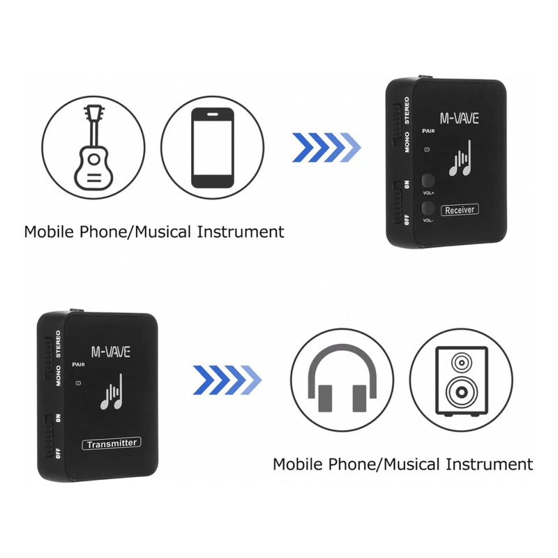 Foto 4 pulgar | Transmisor Receptor De Retorno Inalámbrico M-vave Wp-10 2.4ghz - Venta Internacional.