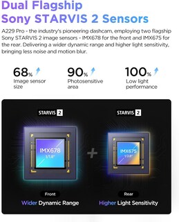 Foto 3 | Dash Cam Viofo A229 Pro De 3 Canales 4k Hdr Con Wifi Y Gps De 512 Gb - Venta Internacional.