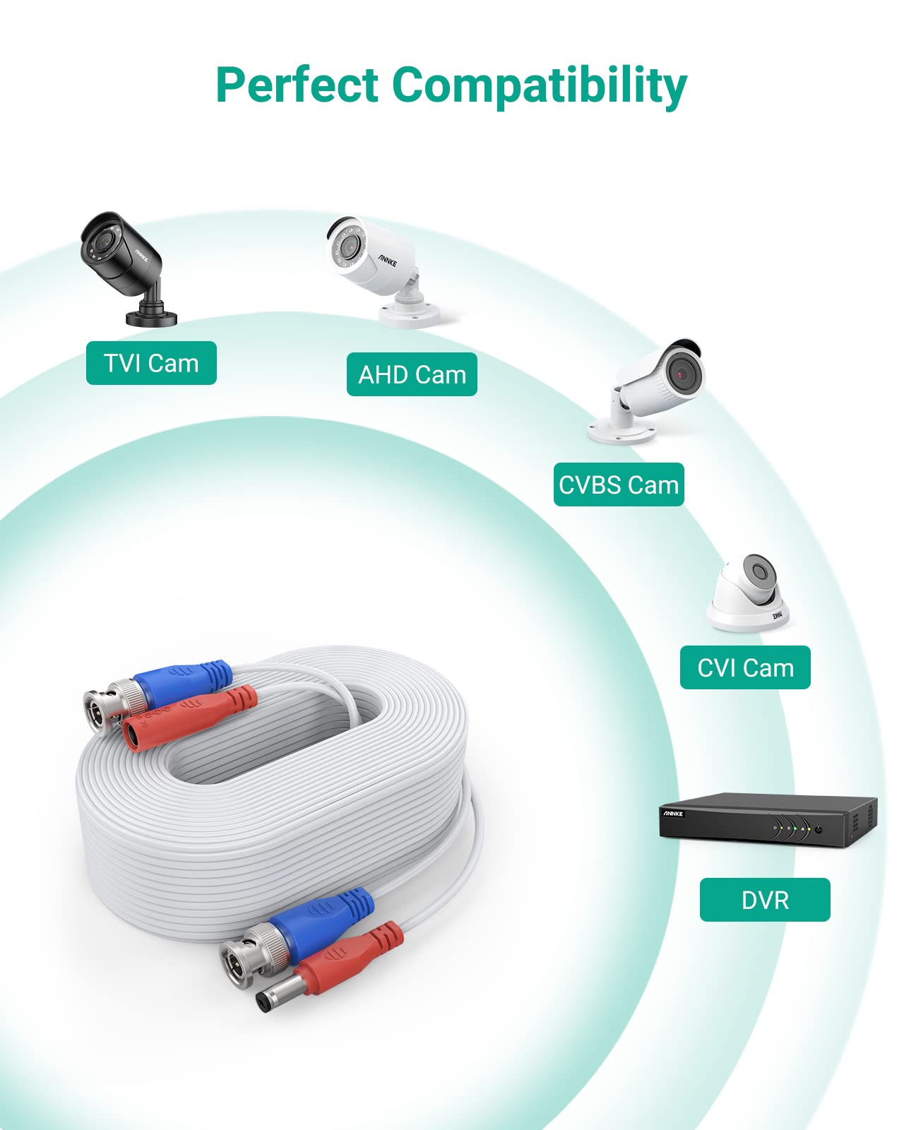 Foto 5 pulgar | Paquete De 4 Cables De Alimentación De Vídeo Annke De 30 M Con Conectores Y Clips - Venta Internacional.