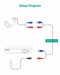 Foto 6 | Paquete De 4 Cables De Alimentación De Vídeo Annke De 30 M Con Conectores Y Clips - Venta Internacional.