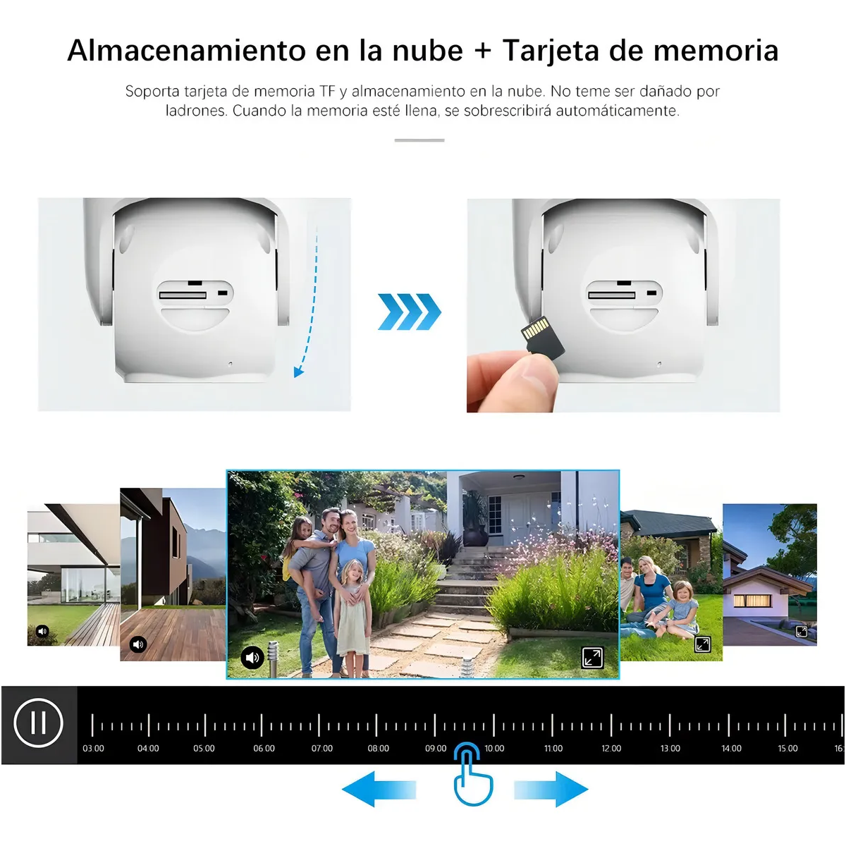 Foto 5 pulgar | Cámara De Seguridad De Doble Lente Wifi 4mp Con Alarma Ip Zoom 10x Eo Safe Imports Esi-19884 Blanco