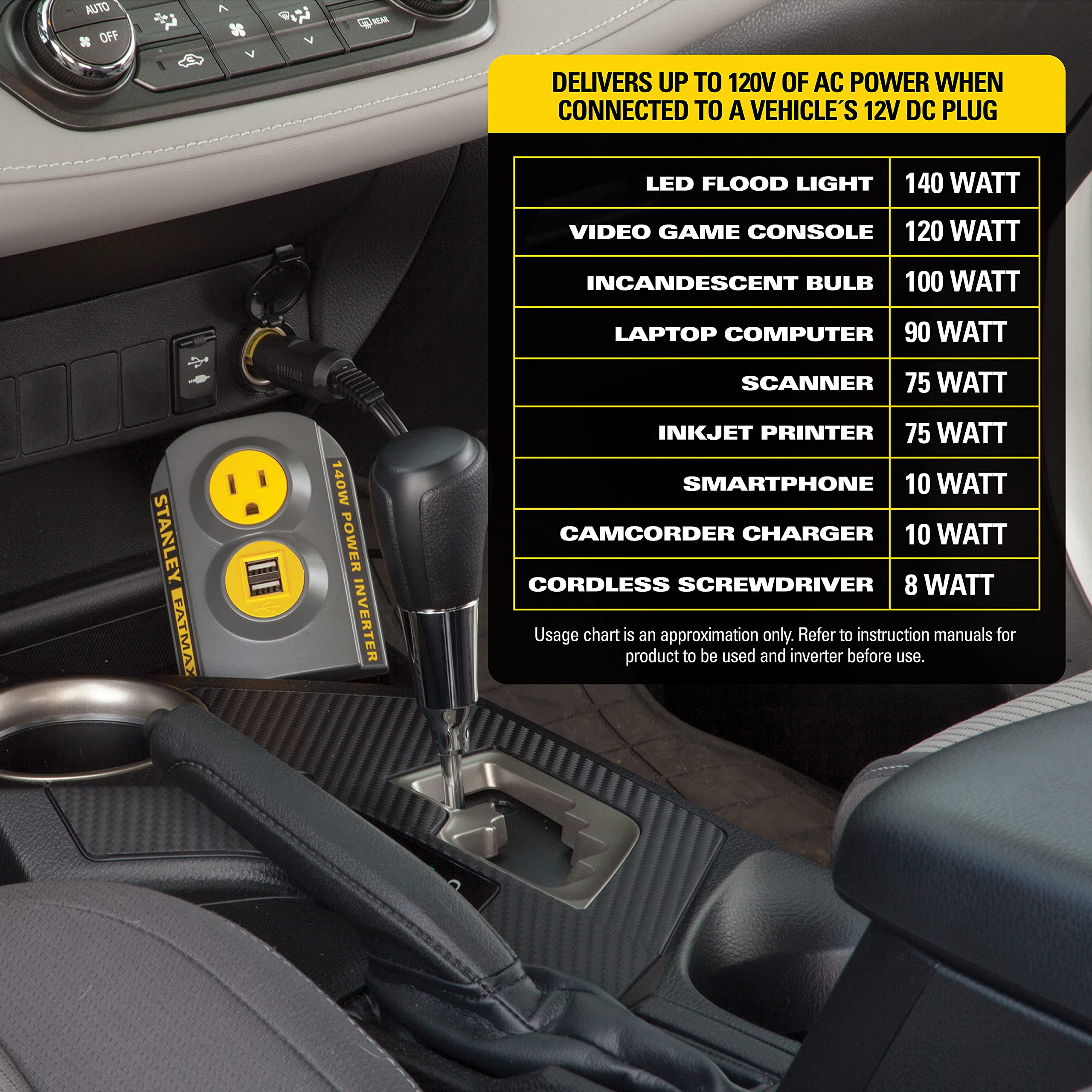 Foto 5 | Inversor De Corriente Stanley Fatmax Pci140 140w 12v Dc A 120v Ac - Venta Internacional.