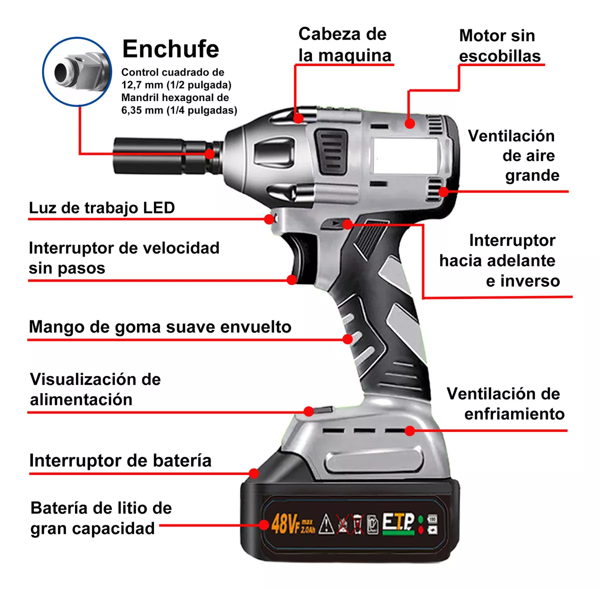 Foto 3 pulgar | Llave de Impacto Eo Safe Imports con Accesorios