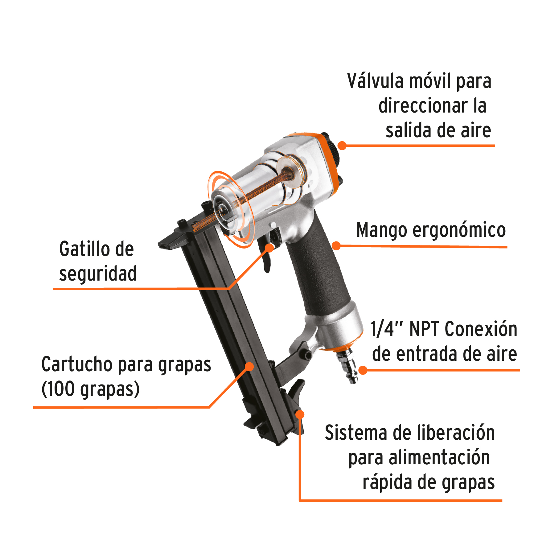 Foto 5 | Engrapadora Neumática Truper ENNE-70 color Gris Calibre 22