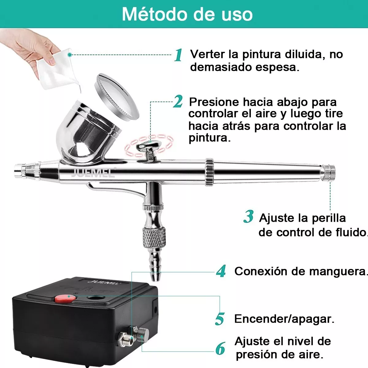 Foto 3 | Kit Aerógrafo Multiuso Doble Acción Para De Pasteles Eo Safe Imports Esio-4441 Multicolor