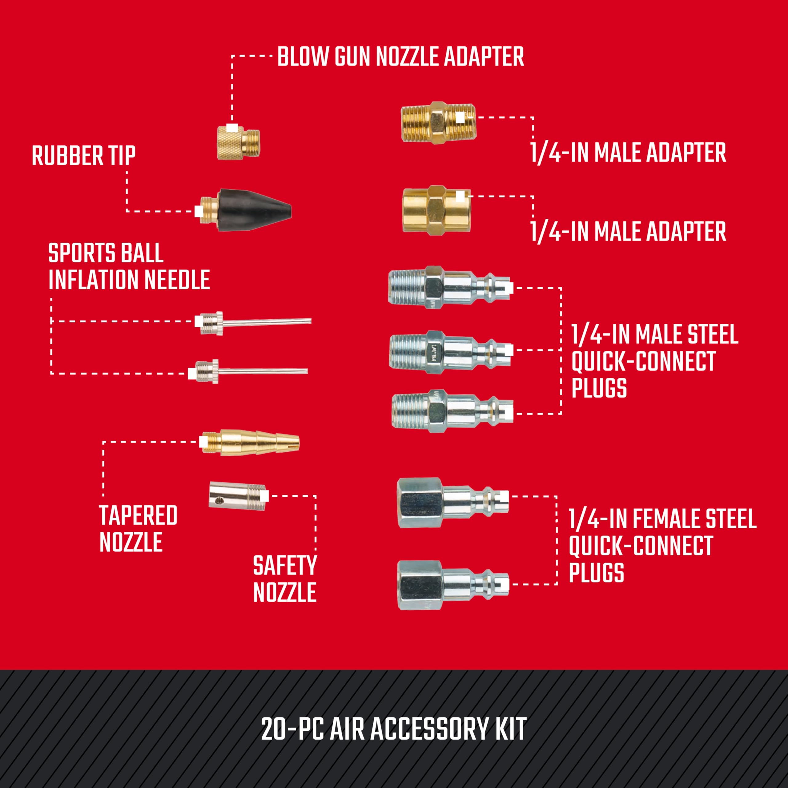 Foto 5 pulgar | Kit De Accesorios Para Compresores De Aire Craftsman, 20 Piezas Con Manguera - Venta Internacional.