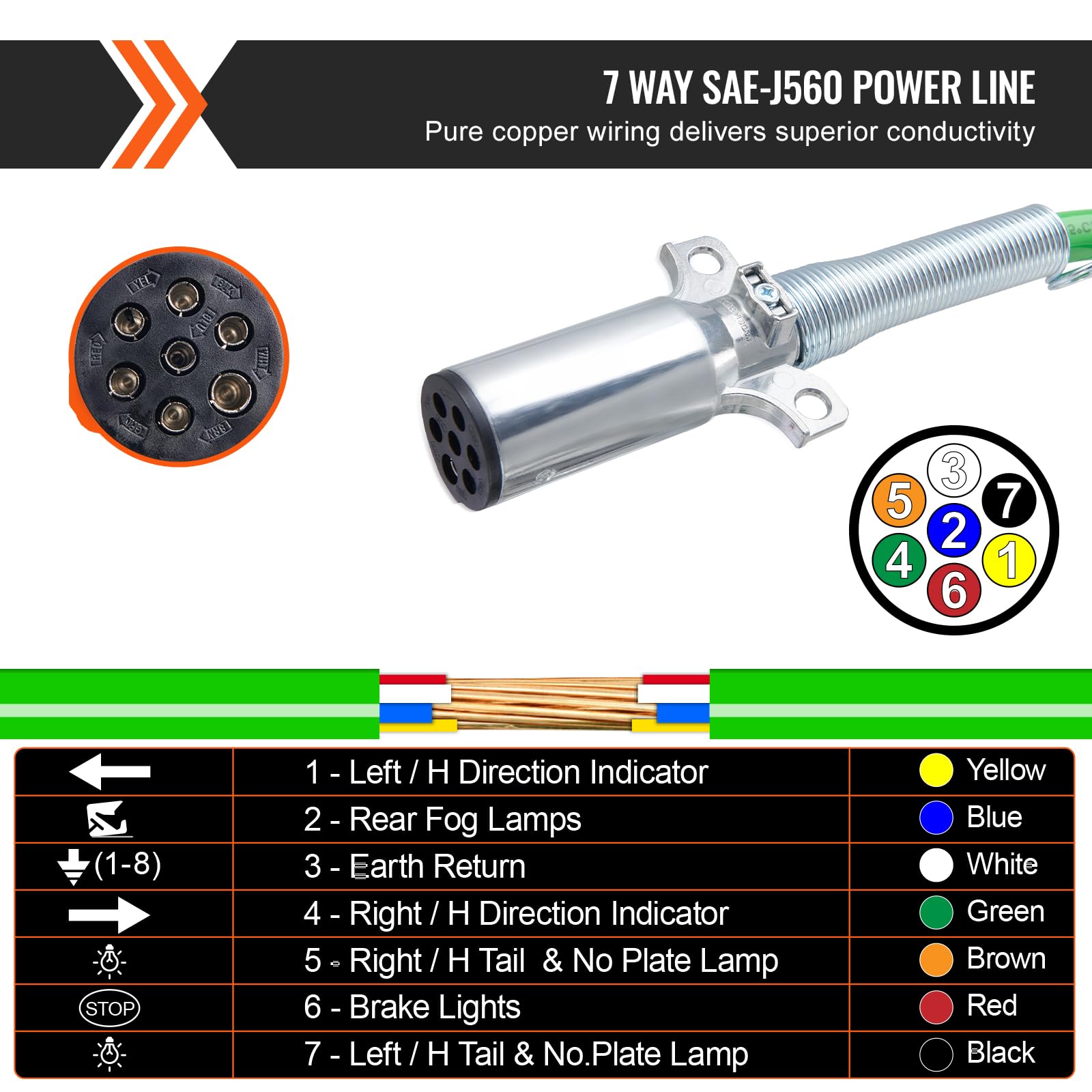 Foto 5 pulgar | Kit De Líneas Aéreas Para Semirremolques Vevor, 15 Pies, 3 En 1 - Venta Internacional.