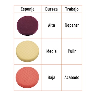 Foto 2 | Esponjas para Pulir Truper de 3 Piezas