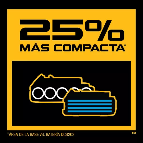 Foto 5 | Batería DeWalt DCBP034 20v 1.7ah Compacta Powerstack