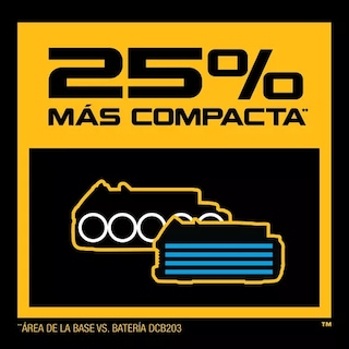 Foto 5 | Kit de Baterías DeWalt Powerstack de 20 v con Bolso
