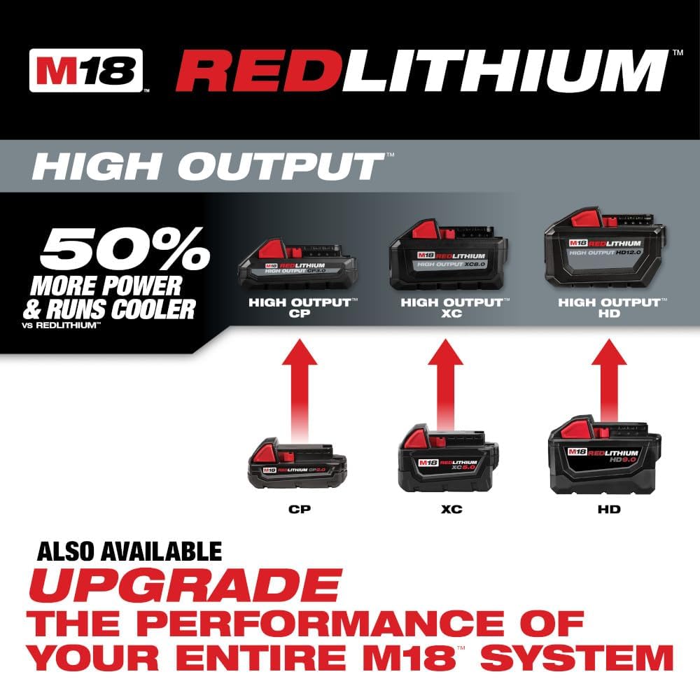 Foto 6 pulgar | Paquete de Baterías Milwaukee M18 18v Redlithium 2.0 48-11-1820 - Venta Internacional