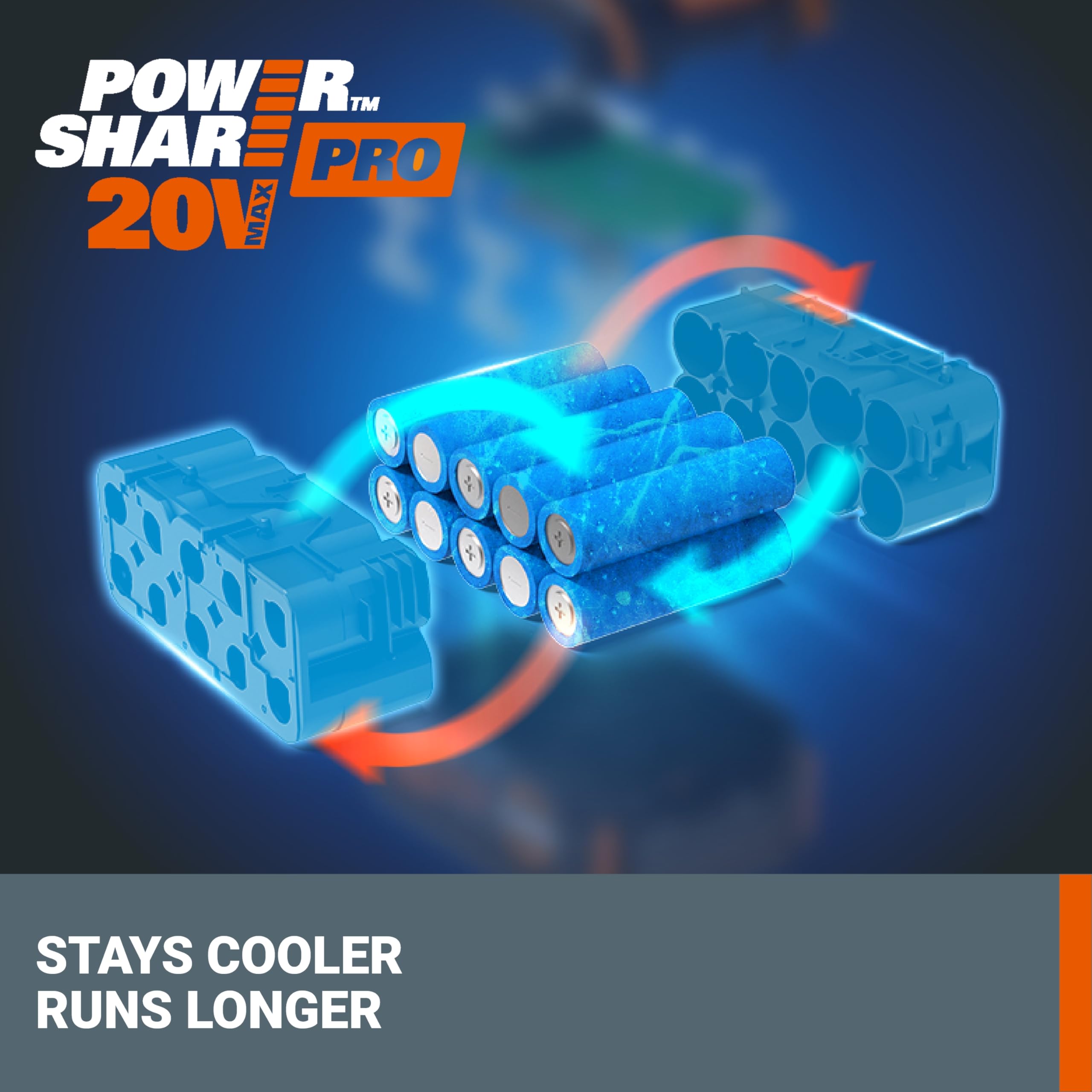 Foto 3 pulgar | Batería Worx Power Share Pro 20 V 4,0 Ah WA3674 - Venta Internacional