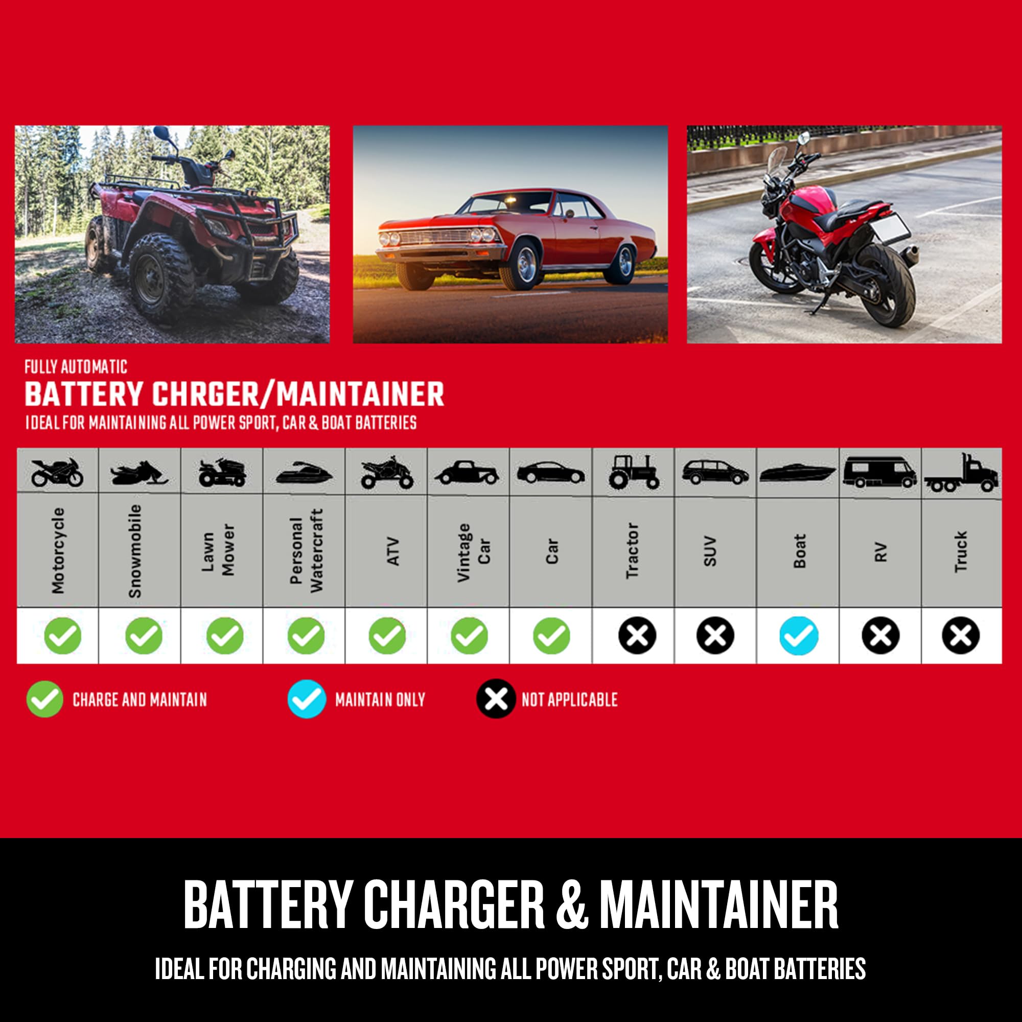 Foto 6 | Cargador De Batería Automotriz Craftsman Cmxcesm162 15a - Venta Internacional.
