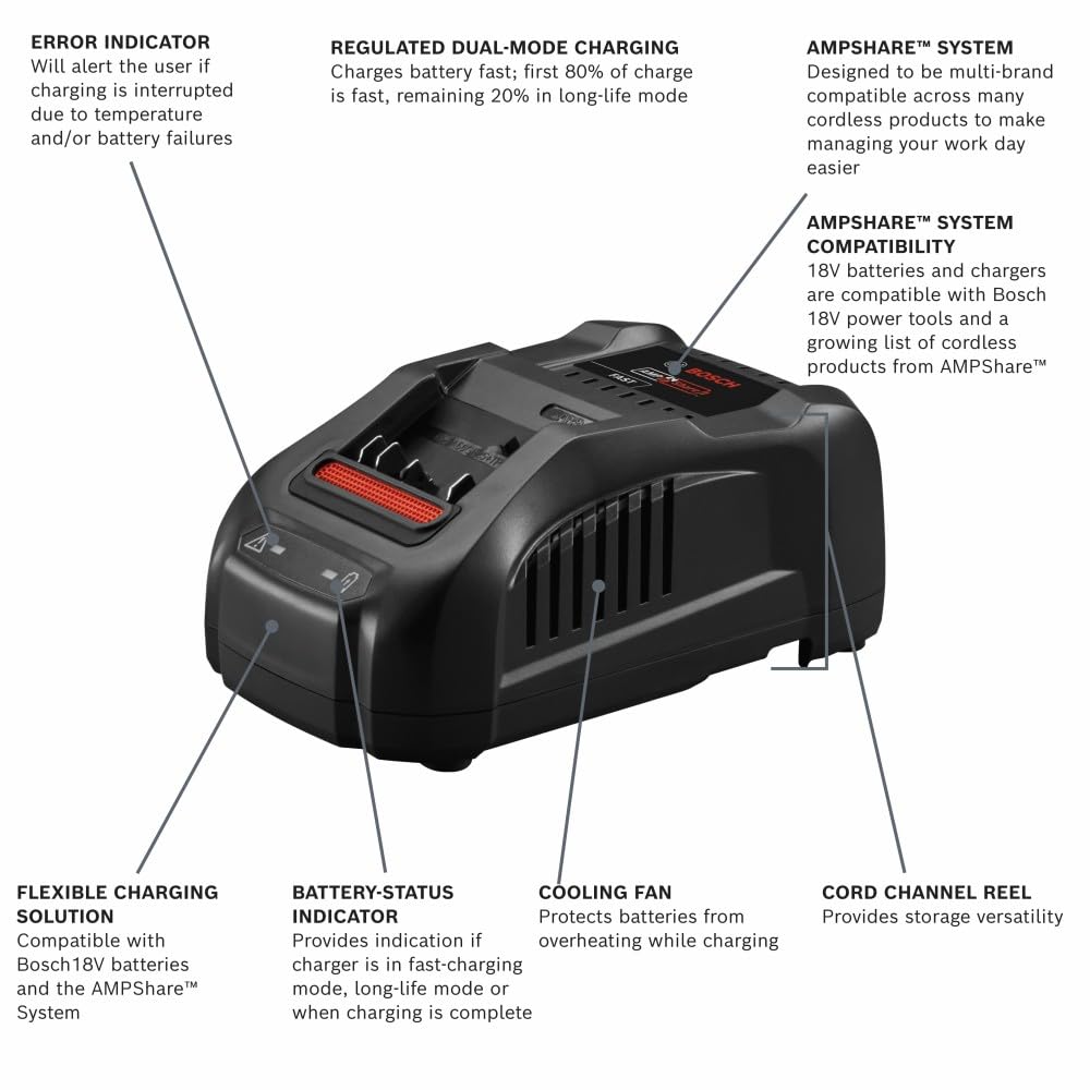 Foto 4 pulgar | Kit De Inicio Bosch Gxs18v-12n14 De 18 V Con Batería Core18v 8ah - Venta Internacional.