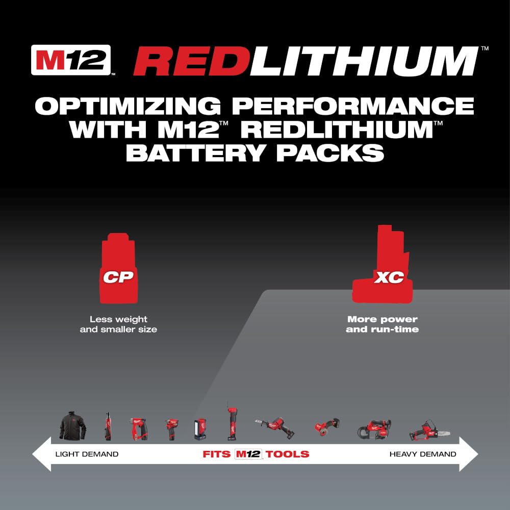 Foto 4 pulgar | Batería Milwaukee M12 Xc De Alta Capacidad 3.0 Ah Redlithium - Venta Internacional.