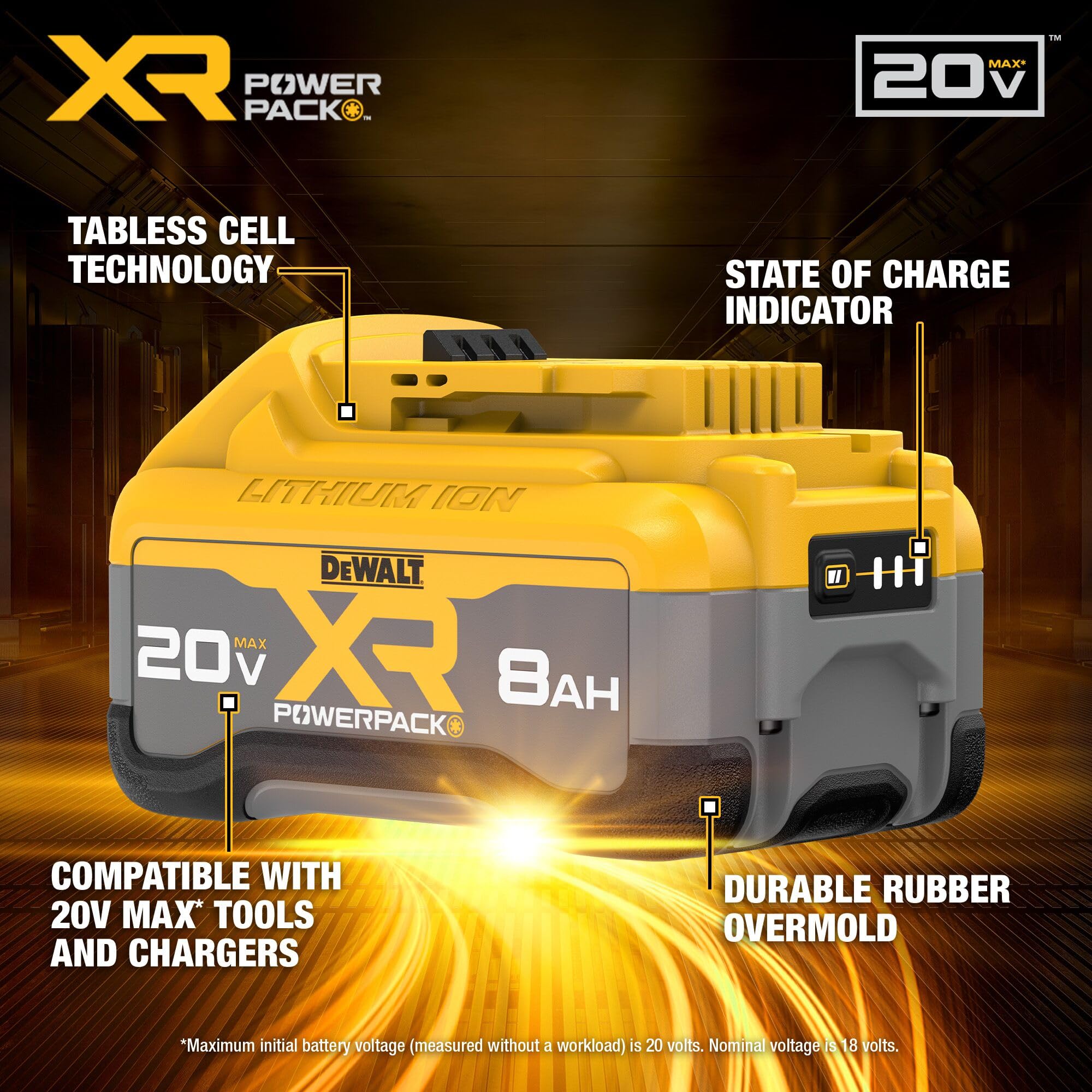 Foto 3 pulgar | Batería Para Herramientas Eléctricas Dewalt 20v Max Xr Powerpack 8.0ah (dcb2108) - Venta Internacional.