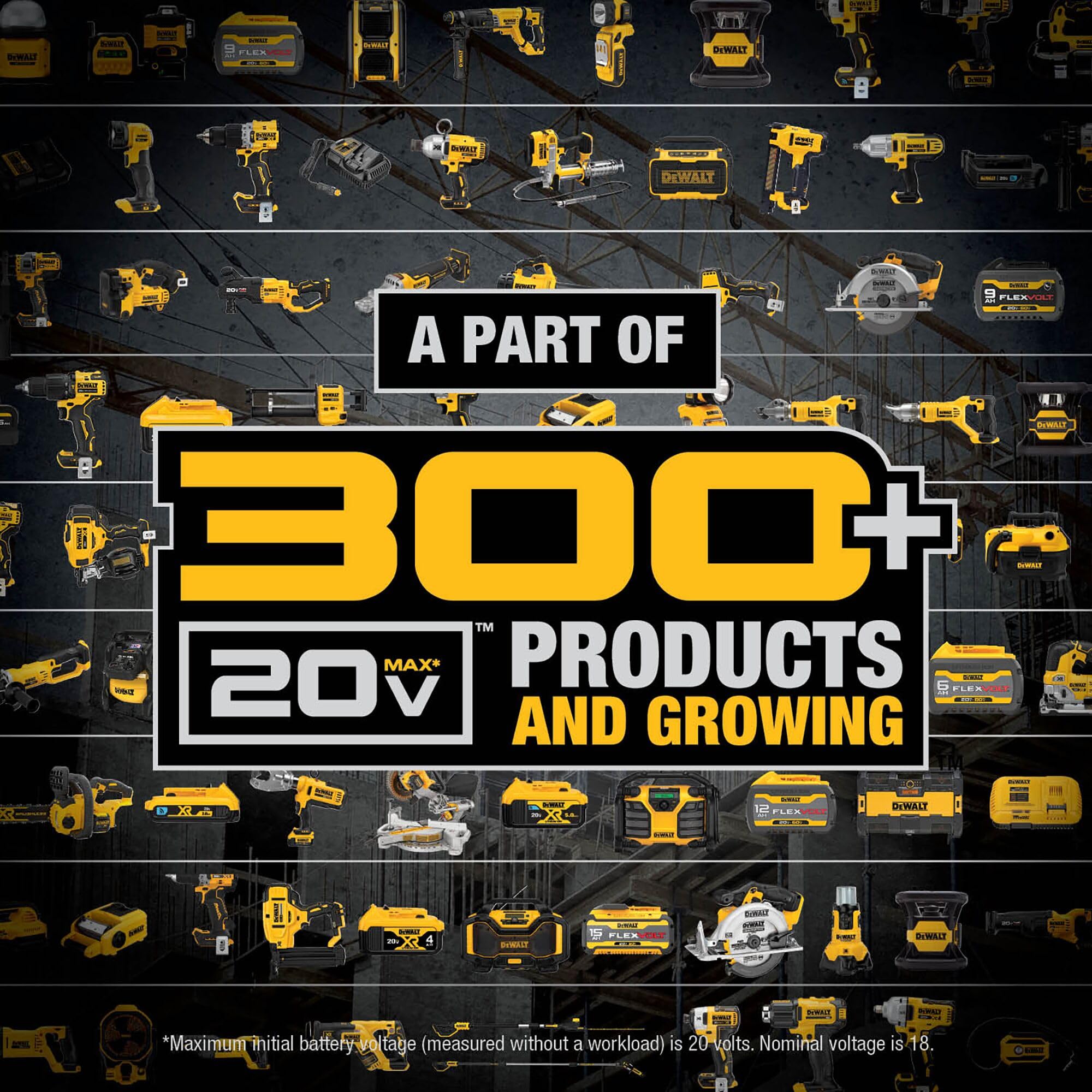 Foto 5 | Batería Dewalt De Iones De Litio De 20 V Como Máximo, 6 Ah, Paquete De 2 Unidades (dcb206-2) - Venta Internacional.