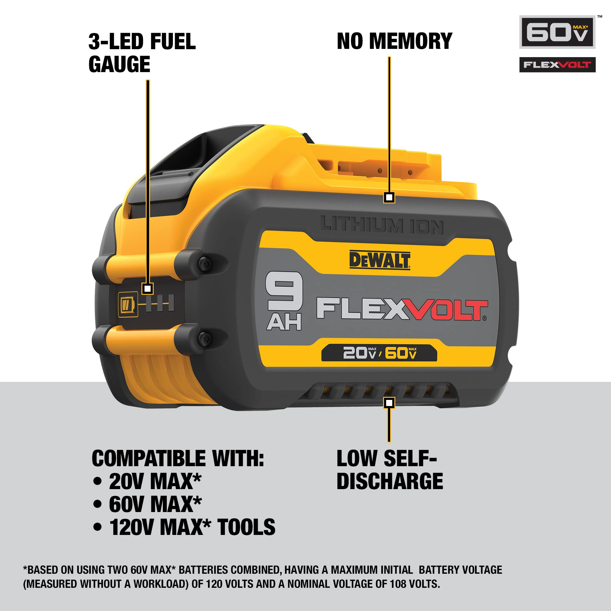 Foto 3 pulgar | Batería Dewalt Flexvolt 20 V/60 V Máx* 9 Ah (dcb609) - Venta Internacional.