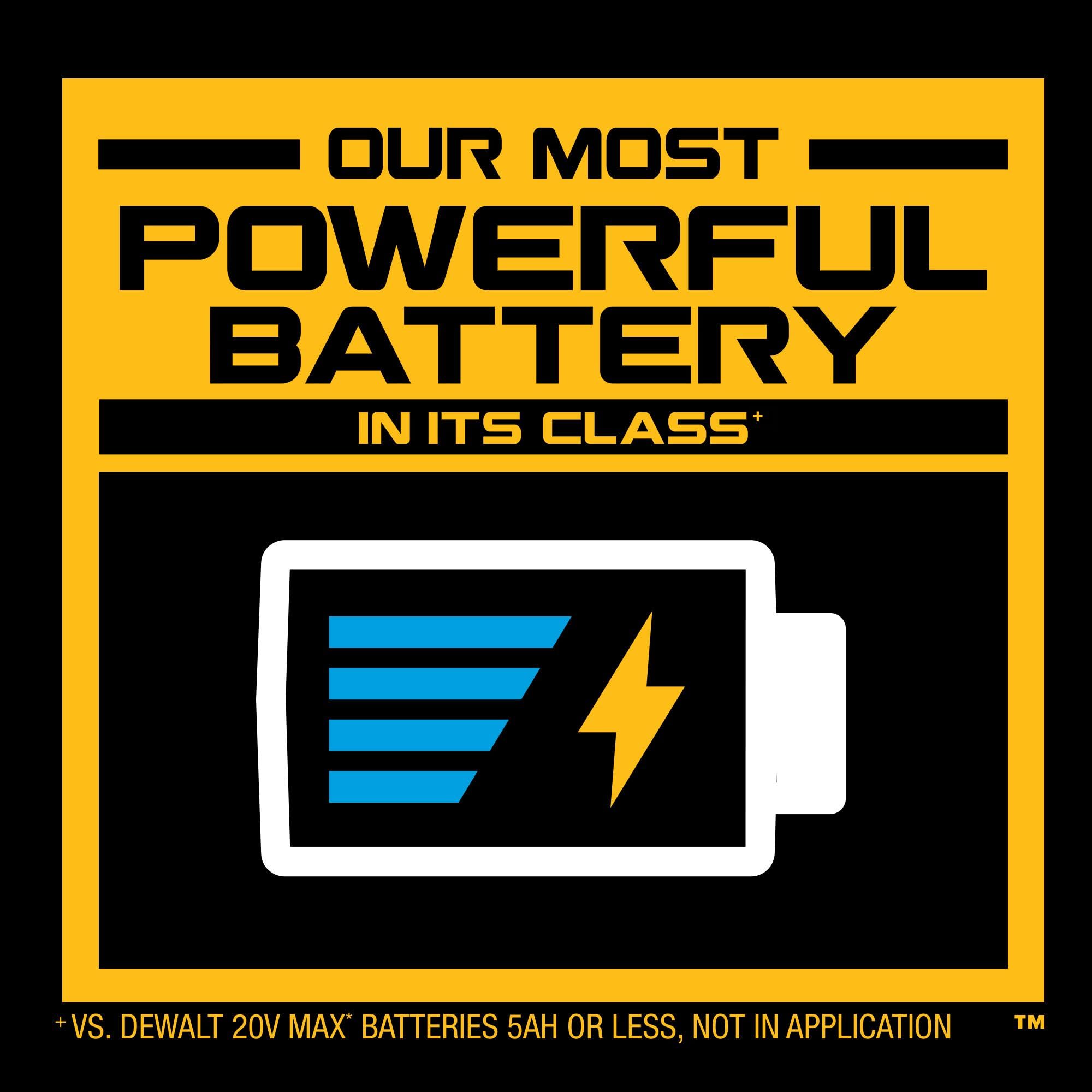 Foto 5 | Batería Dewalt 20v Max Powerstack 5ah De Iones De Litio Recargable - Venta Internacional.